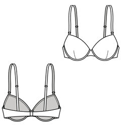 What does your Bra say about you?