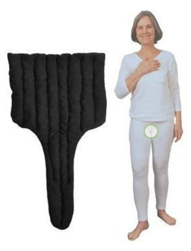 Solaris SwellSpots Labia Compression Pad Form Grey – Bras & Honey USA