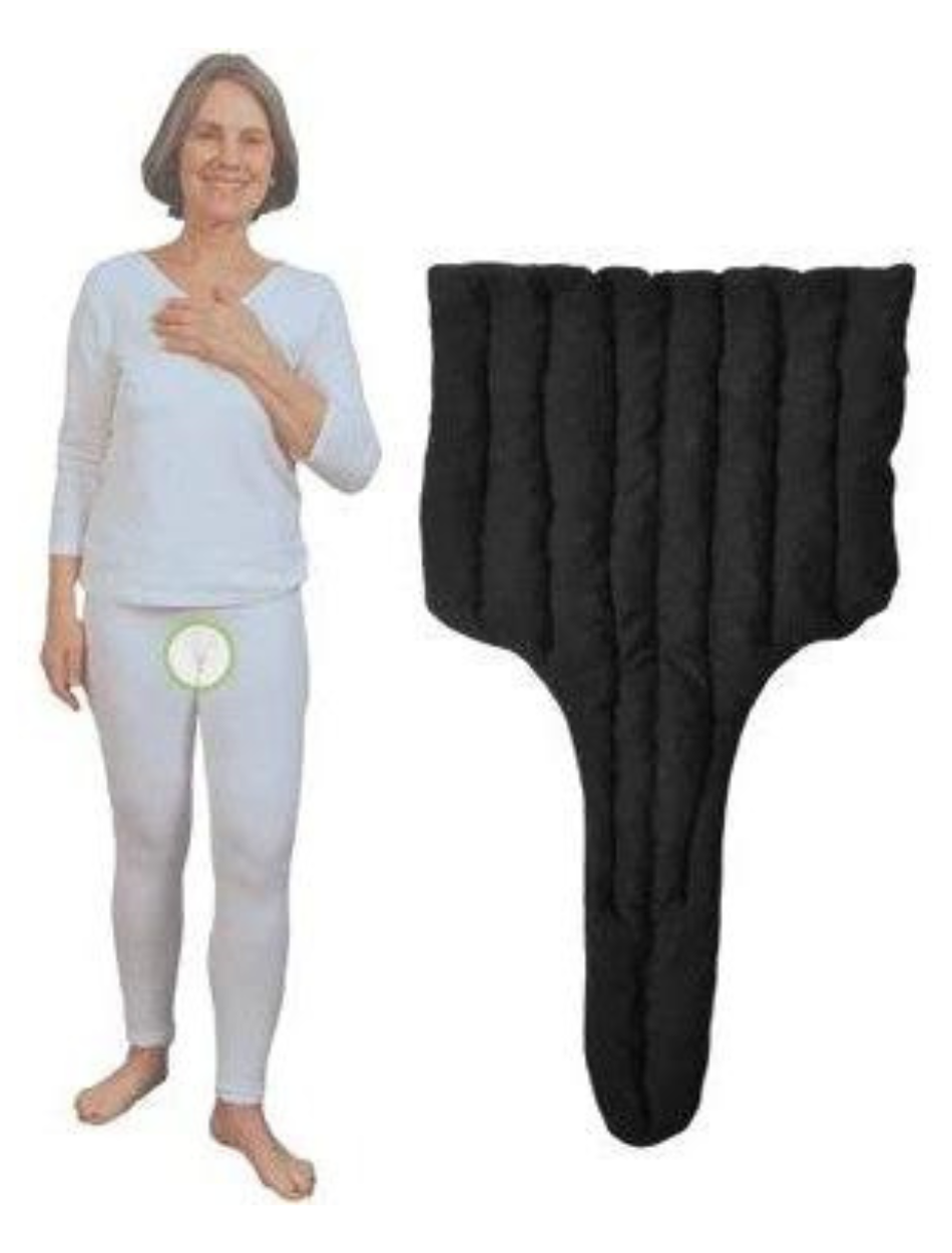Axillary Compression Pad Solaris SwellSpots Labia Compression Pad Form Grey – Bras & Honey USA