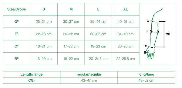 L&R USA Solaris Tribute Wrap - MCP to Axilla | Compression Arm Wrap